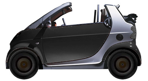 Диски на SMART Fortwo MC01 Cabrio (1998 - 2007)