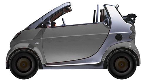 Диски SMART Fortwo 0.8 CDI (1998-2007) R15