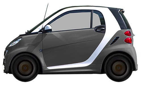 Диски SMART Fortwo 0.9 Br. (2014-2020) R16