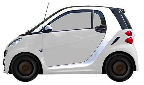 Диски SMART Fortwo 0.9 Br. (2014-2020) R15