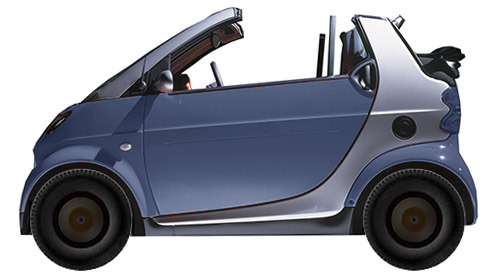 Диски SMART Fortwo 0.7 Br. (1998-2007) R16