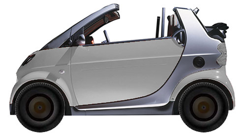 Диски на SMART Fortwo 0.7 Br. 1998