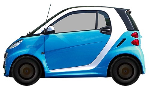 Диски SMART Fortwo 0.9 (2014-2020) R15