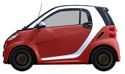 Диски на SMART Fortwo 0.9 2014