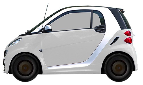 Диски SMART Fortwo 0.9 (2014-2020) R16